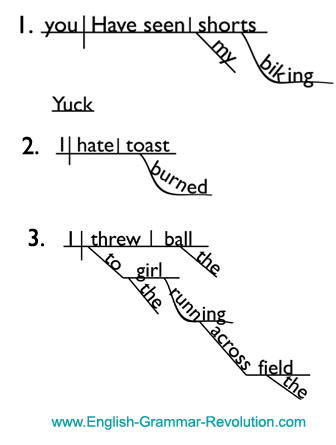 Diagramming Verbals